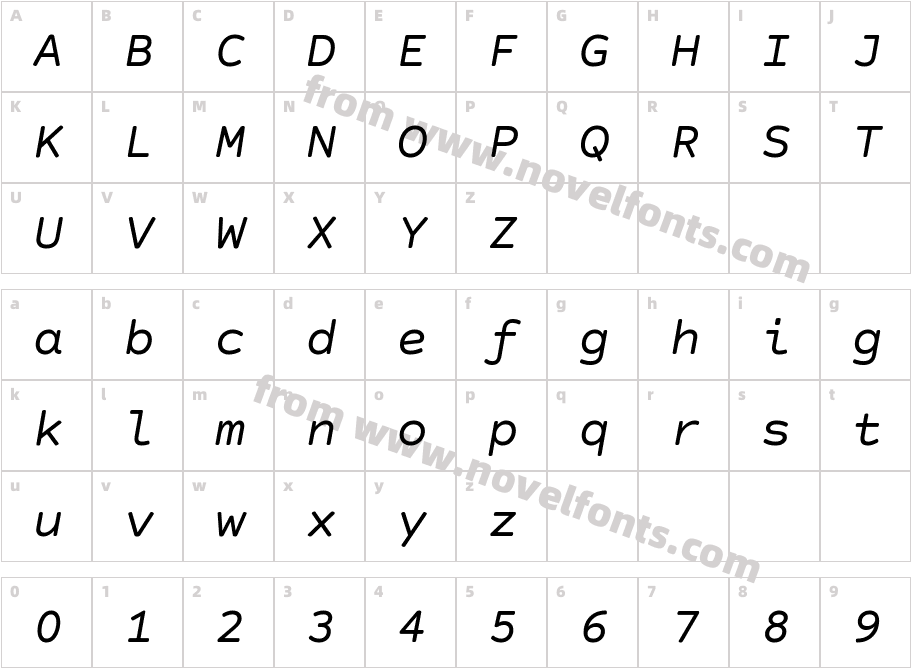 Courier Prime Sans ItalicCharacter Map