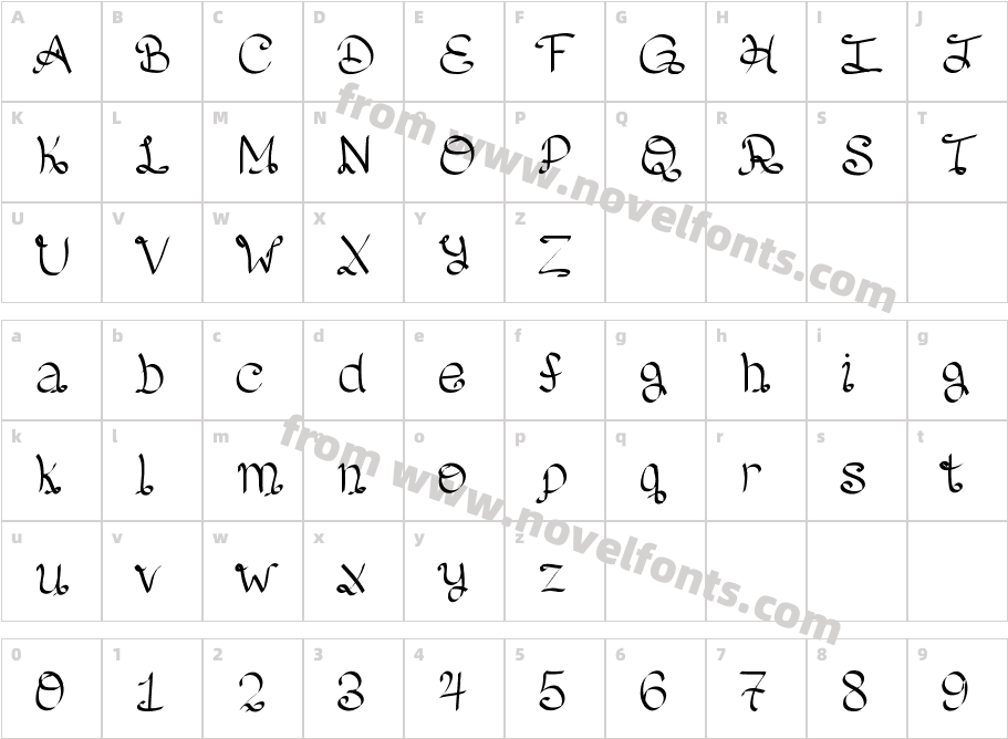 LentoCharacter Map