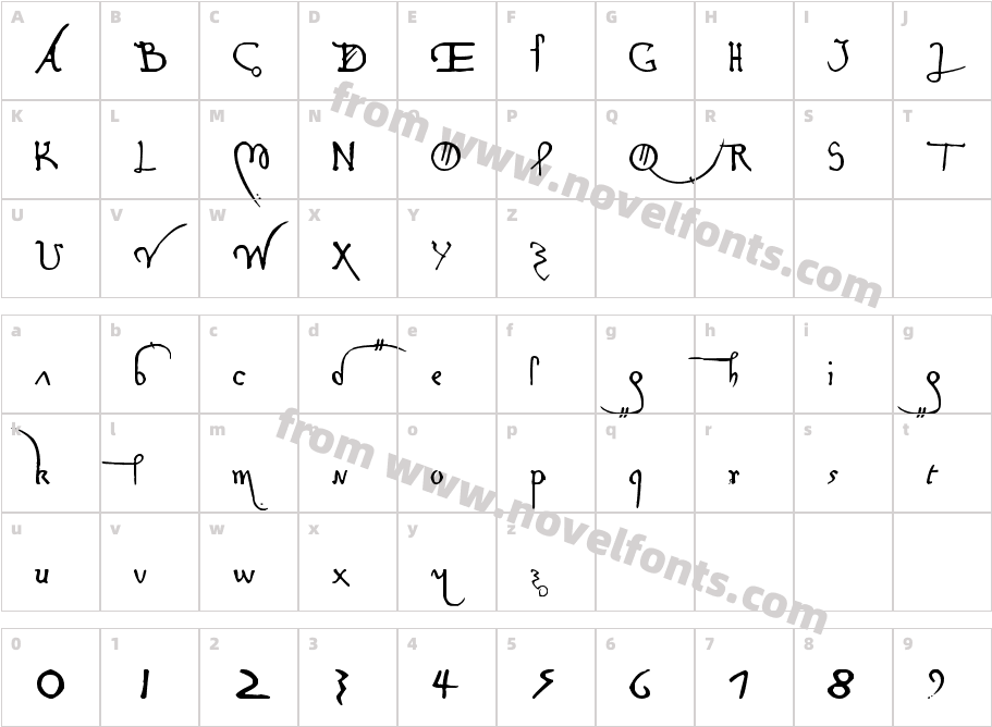 Leonardo Hand FCharacter Map