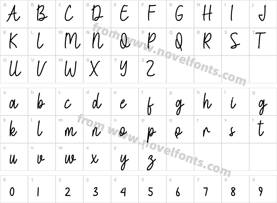 LeonisaCharacter Map