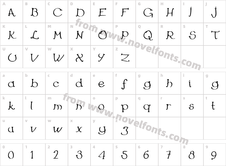 LesJoursHeureuxCharacter Map