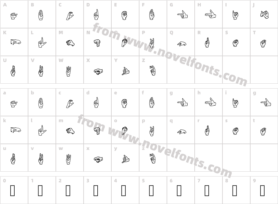 Letras Dactilares RegularCharacter Map