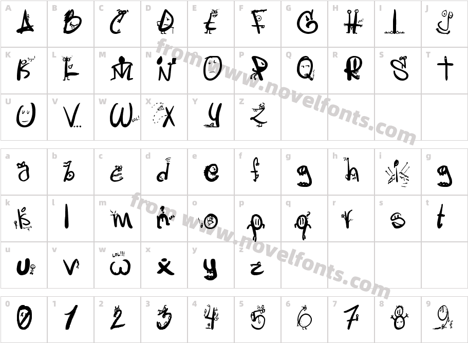 LetrasLocasCharacter Map