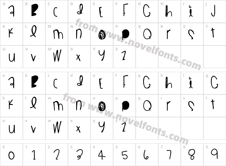 LetsFlyCharacter Map