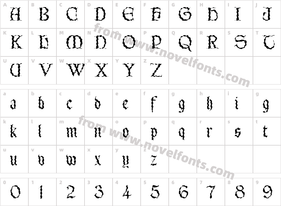 LettergicalWaveCharacter Map