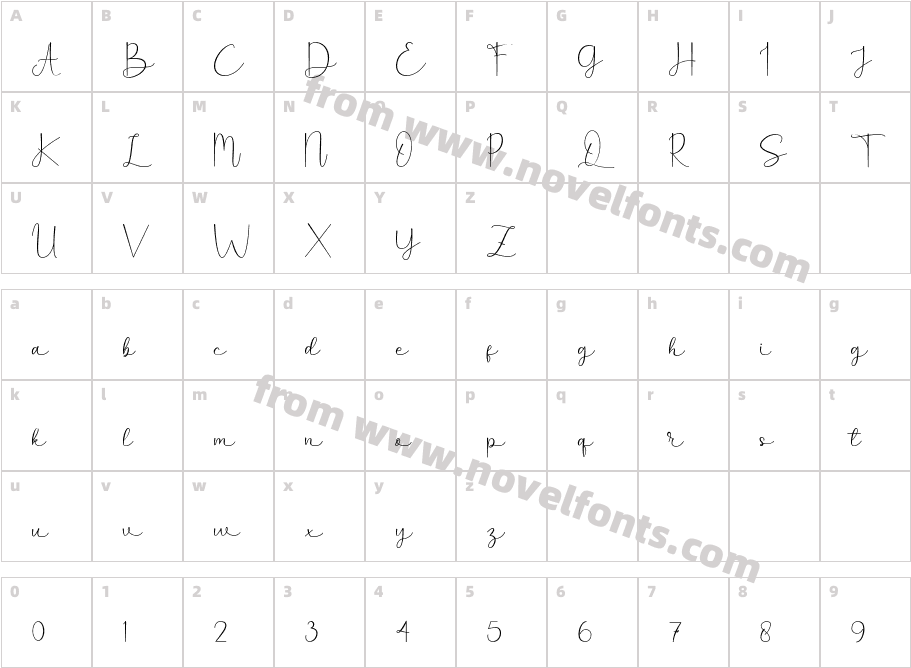 LettersignCharacter Map