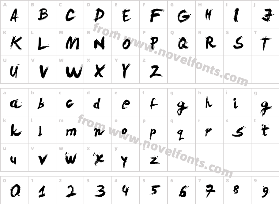 LeviBrushCharacter Map