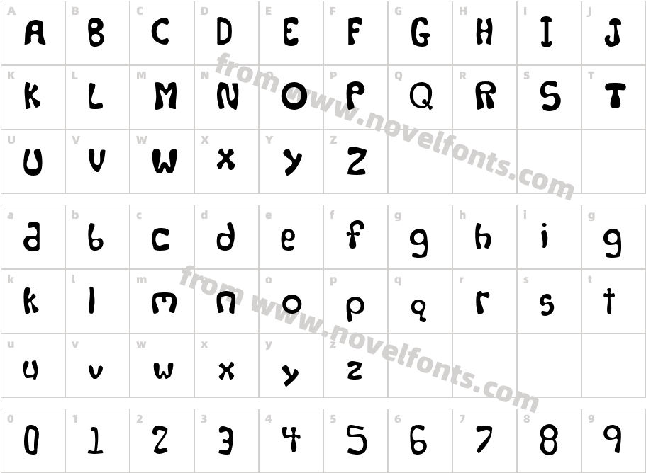 LevityCharacter Map