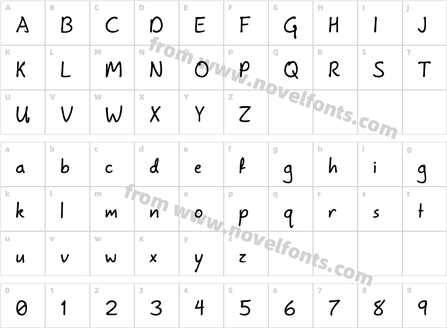 Levorotary MediumCharacter Map