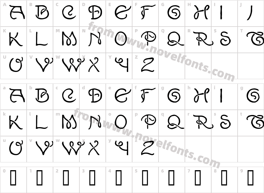 Lewis F. Day 191Character Map