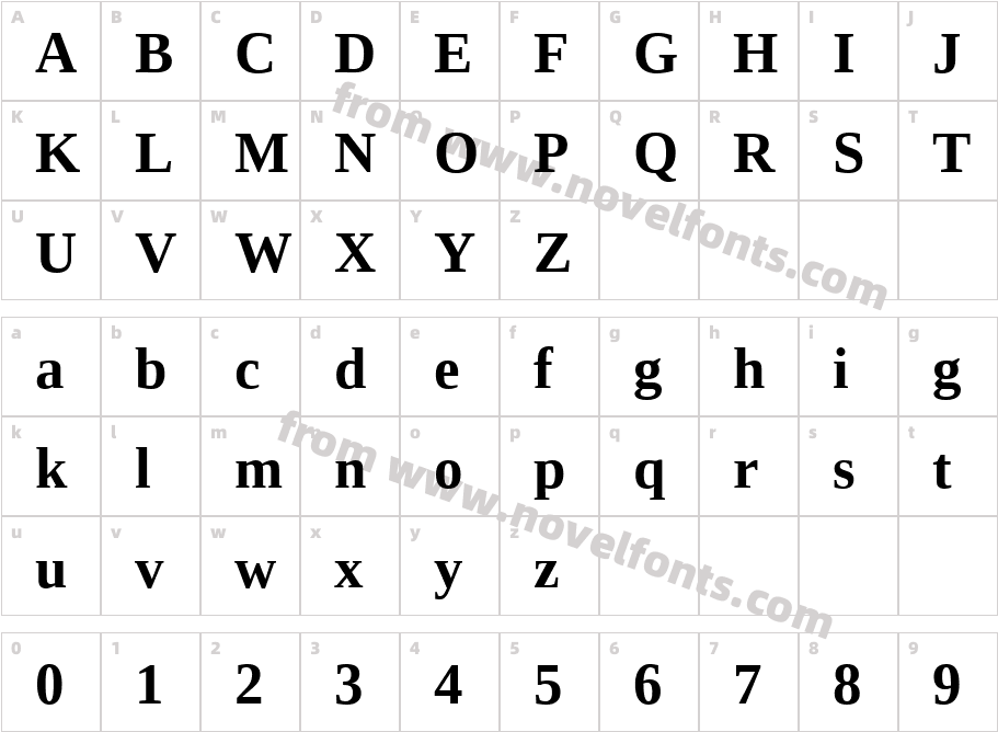 Liberation Serif BoldCharacter Map