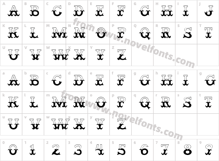 CourtGestureCharacter Map