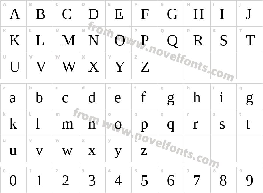 Liberation SerifCharacter Map