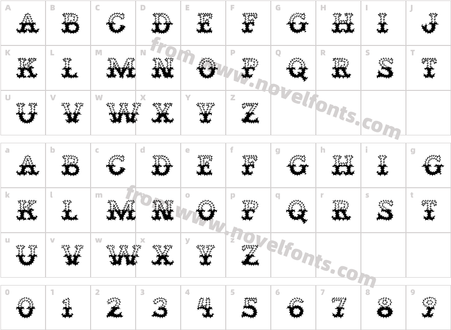 CourtJesterFrizzyCharacter Map