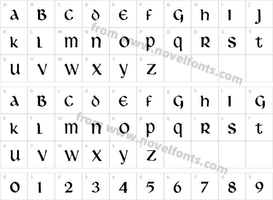 LibraCharacter Map