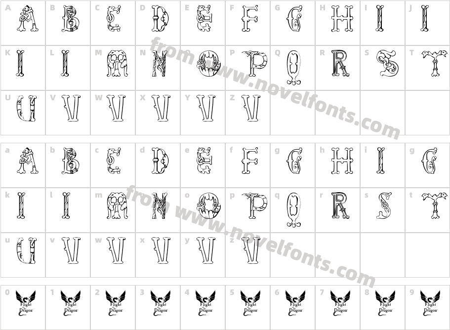 Library of Minerva, 9th c.Character Map