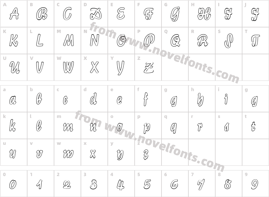 LichteGraphicCATCharacter Map