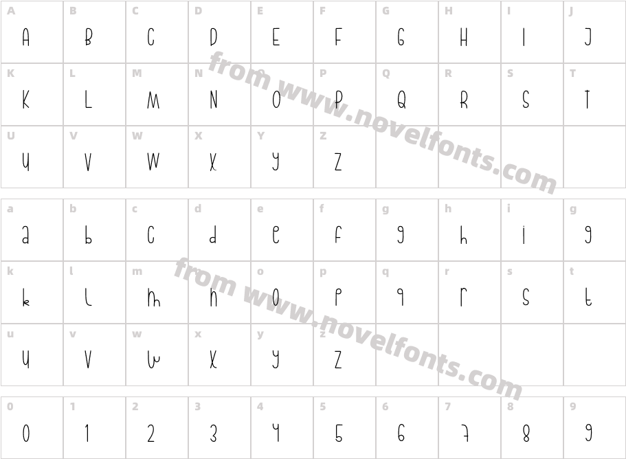 LicorieceCharacter Map