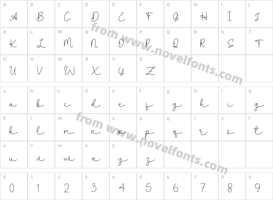 LifelismCharacter Map