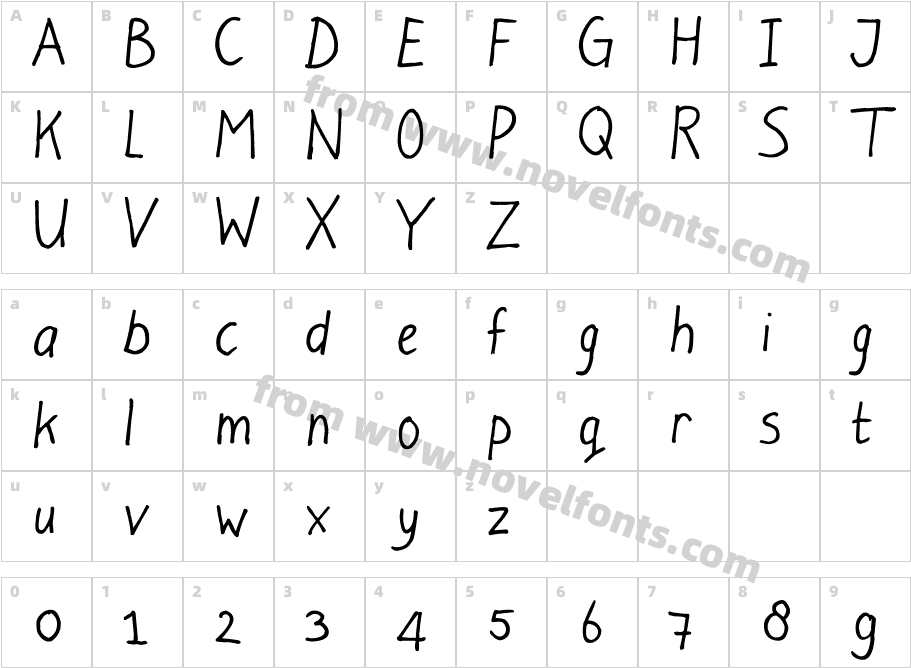 Light at the endCharacter Map