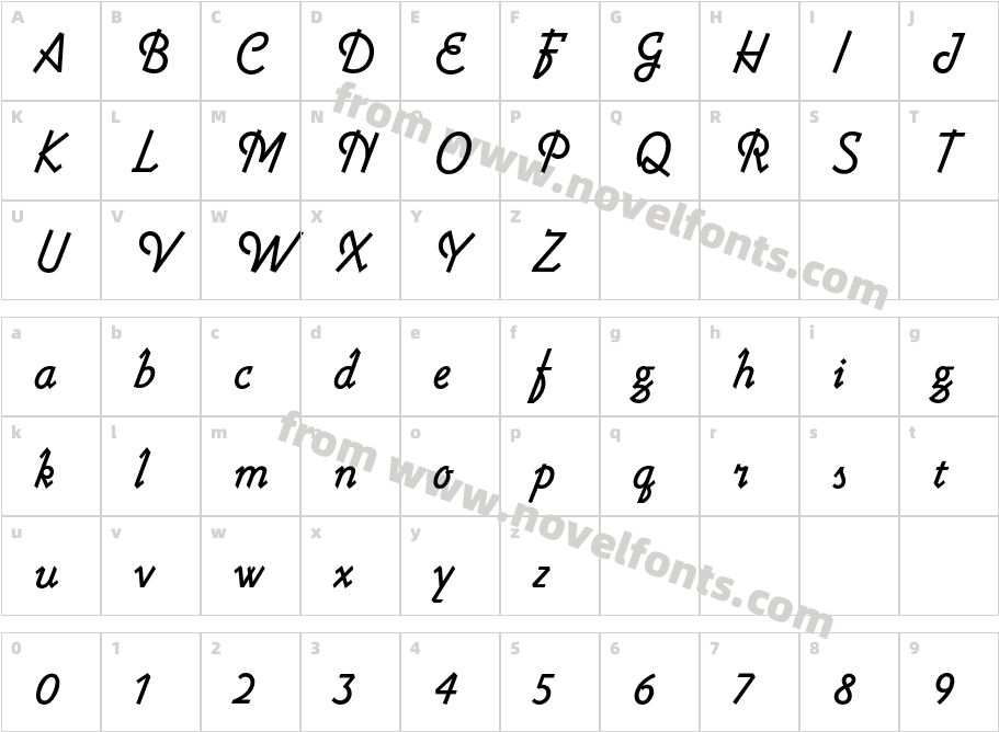 LightninStdCharacter Map