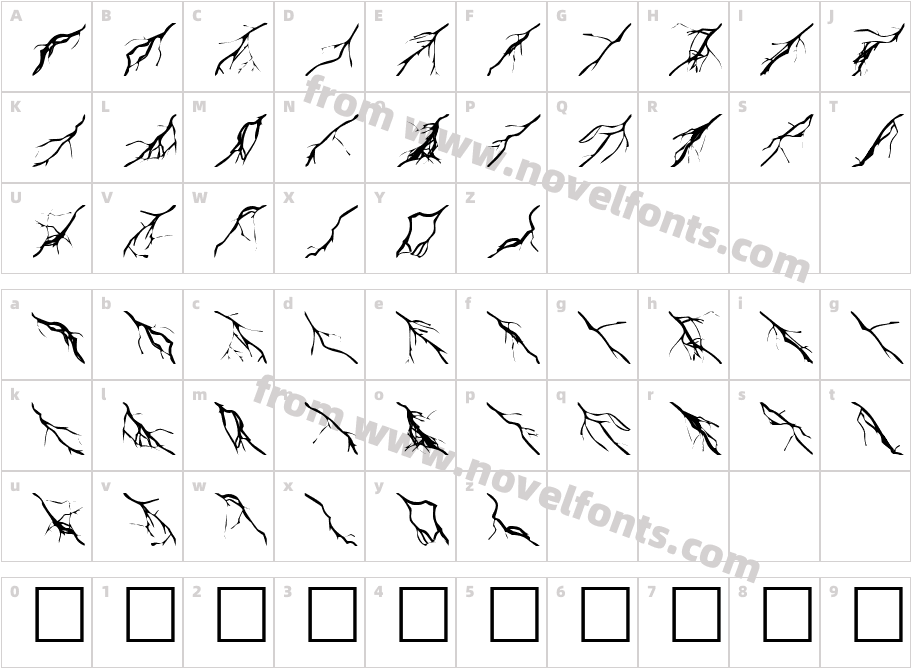 Lightning BoltsCharacter Map