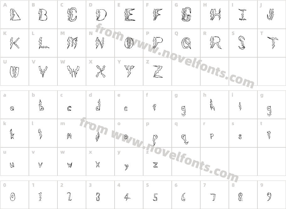 Lightning StrikeCharacter Map