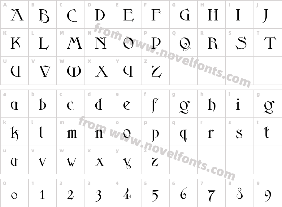 LillehammerCharacter Map