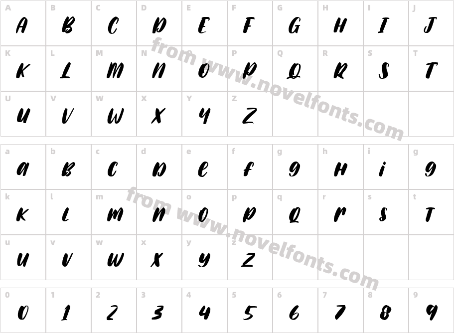 LillstripeCharacter Map