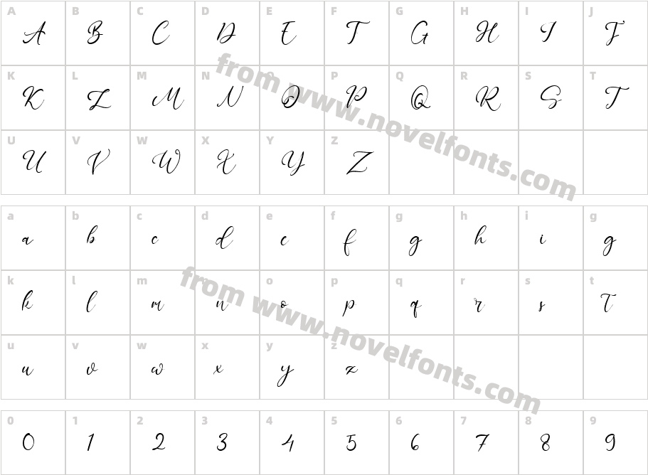 Lilypad AvenueCharacter Map