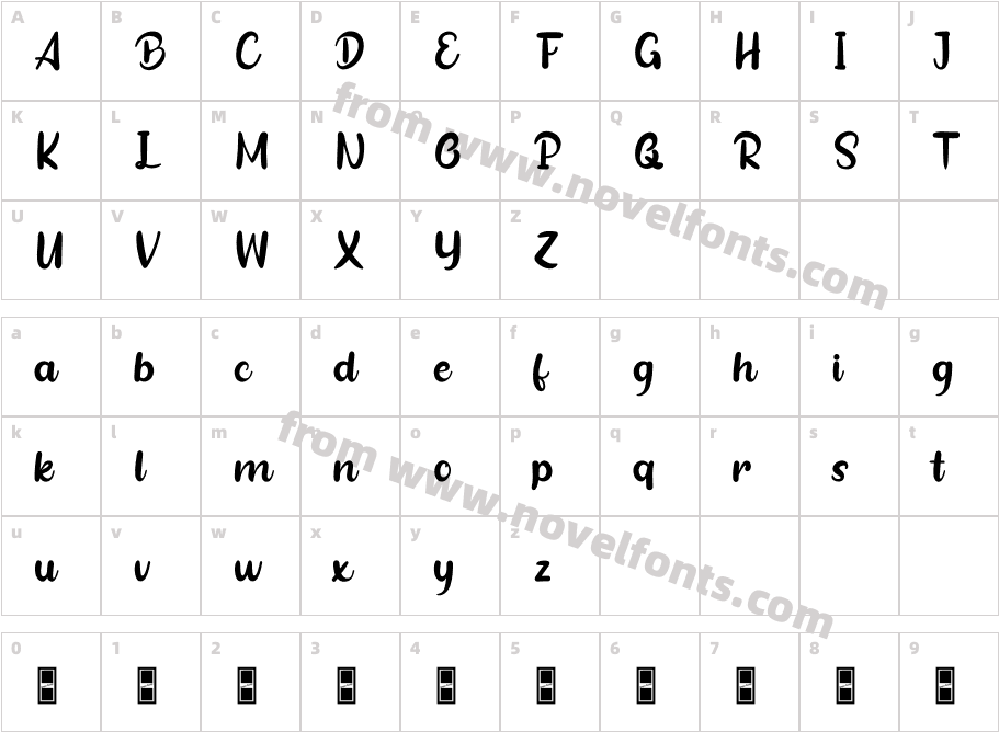 LimpetRegularCharacter Map