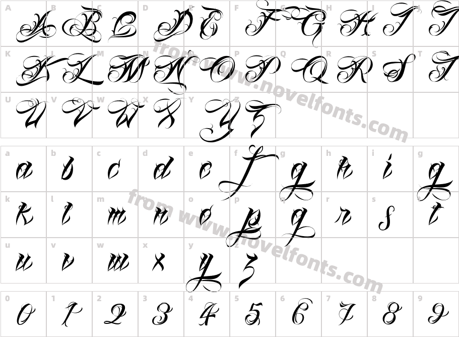 Lina Script Alt DemoCharacter Map