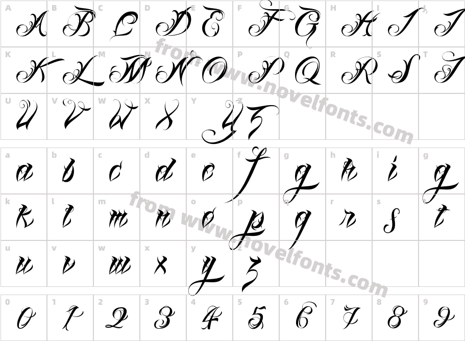 Lina Script DemoCharacter Map