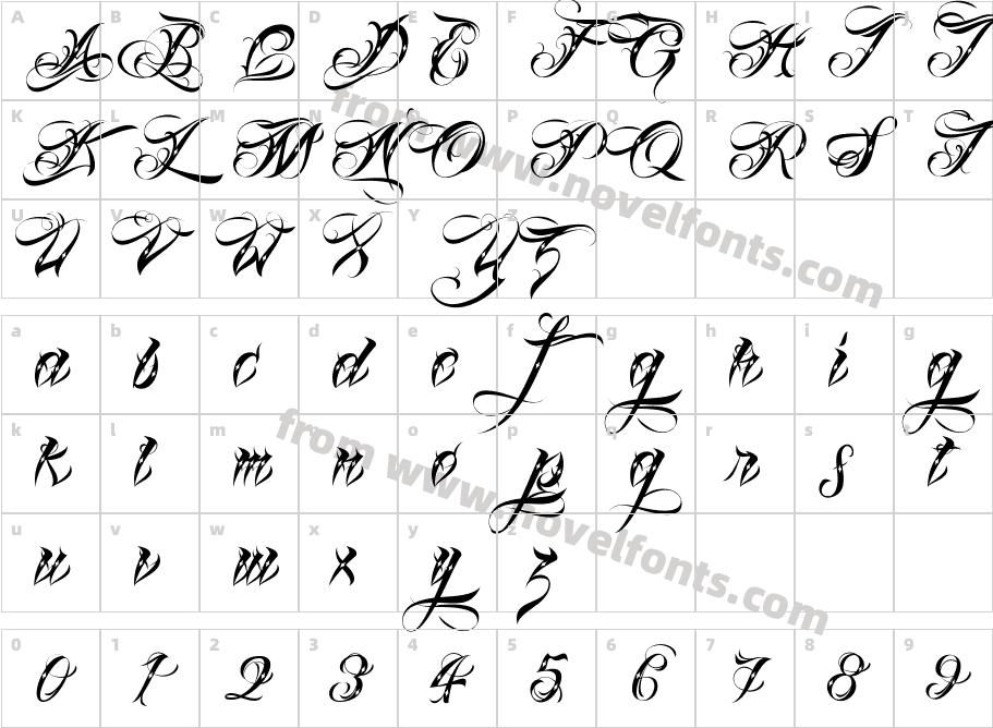 Lina Script Dot Alt DemoCharacter Map