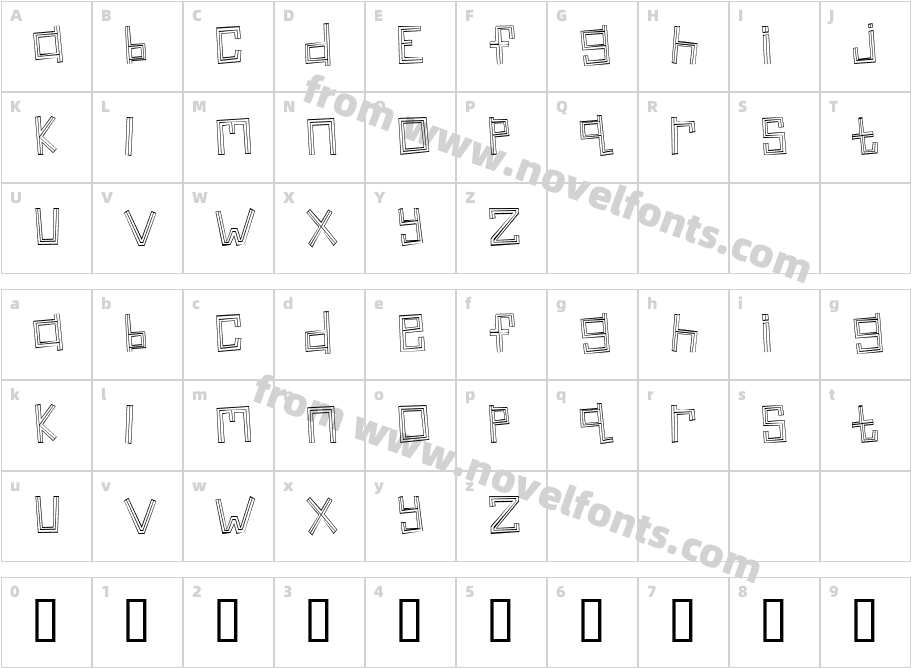 LinearCharacter Map