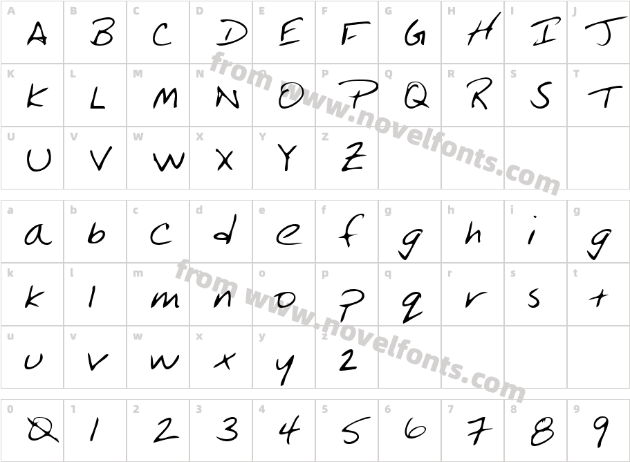 LinfordsHand RegularCharacter Map