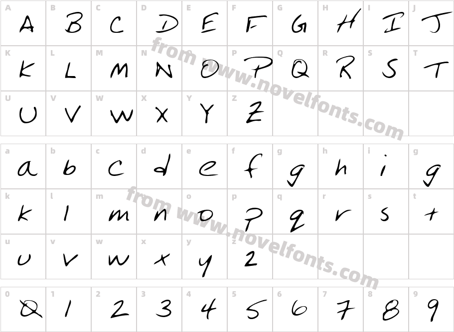 LinfordsHand-PlainCharacter Map