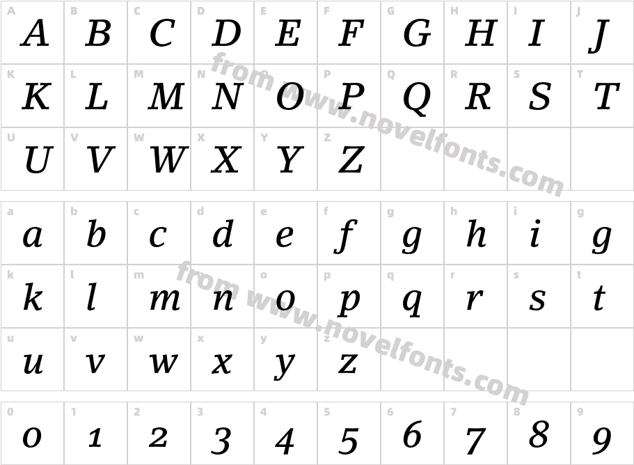 LinoLetter-MediumItalicOsFCharacter Map