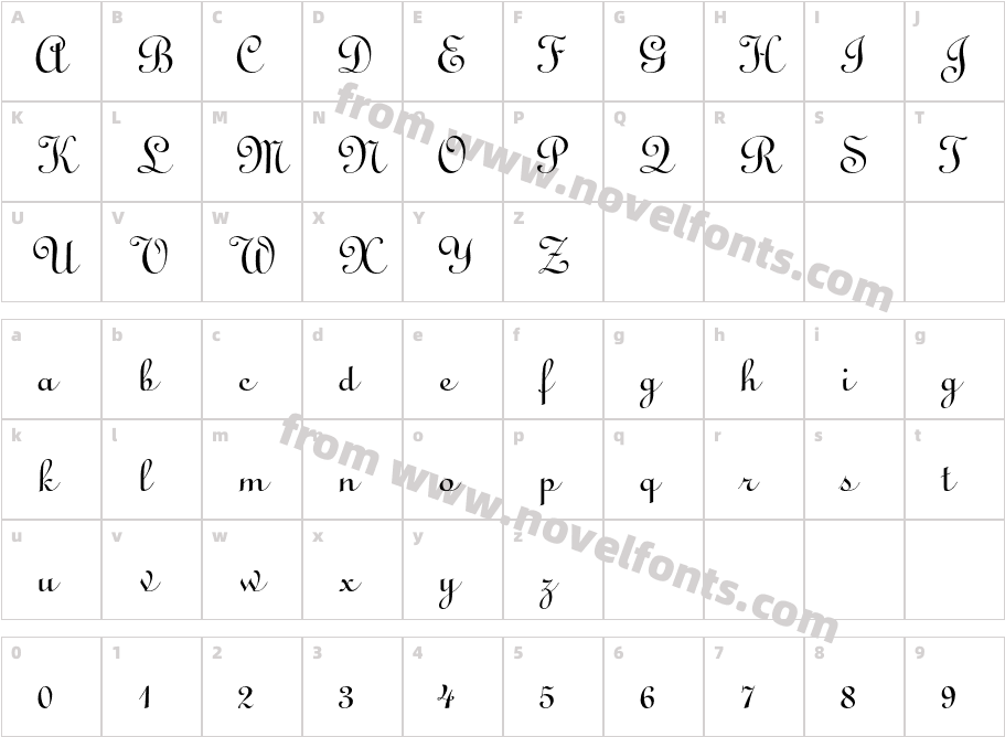 LinoscriptStdCharacter Map