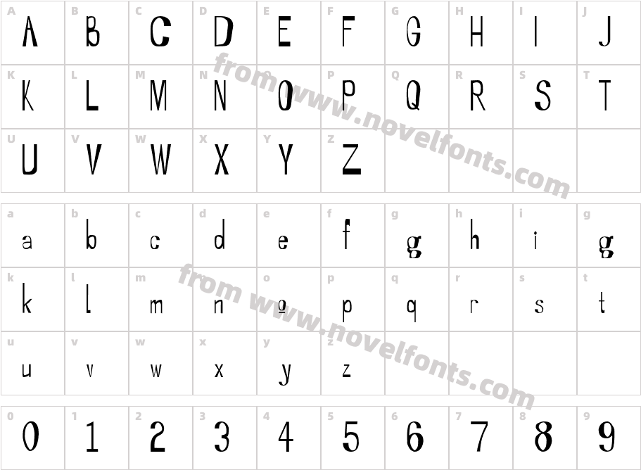 CowpokeCharacter Map