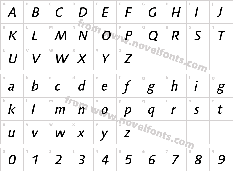 LinotypeSyntax-MediumItalicCharacter Map