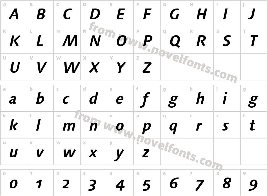 LinotypeSyntaxOsF-BoldItCharacter Map