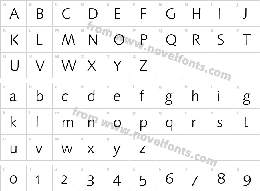 LinotypeSyntaxOsF-LightCharacter Map