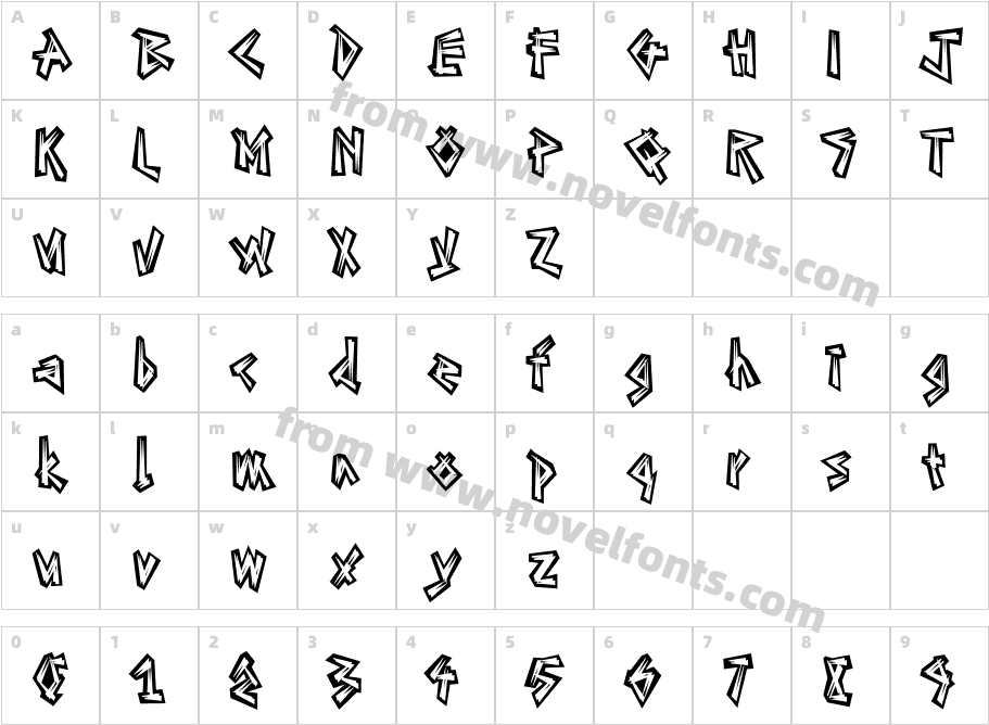 LinotypeTiger-BraveOneCharacter Map