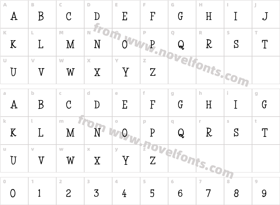 Coyotris SerifCharacter Map