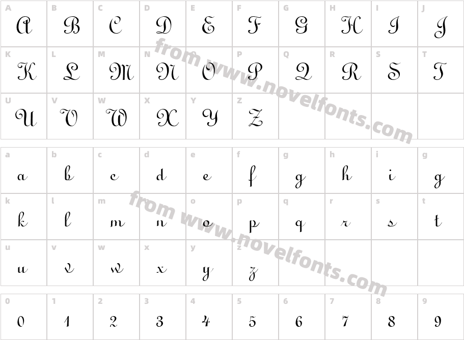 LinusPlainCharacter Map