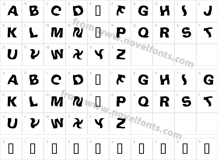 LinusPlaySWCharacter Map