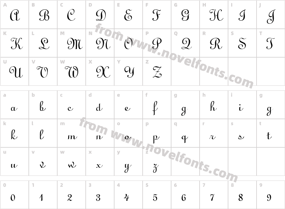 LinusScript RegularCharacter Map