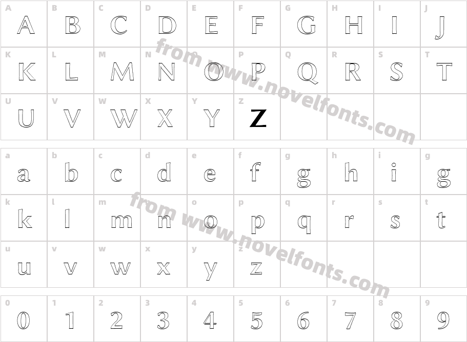 Linux Biolinum Outline BoldCharacter Map