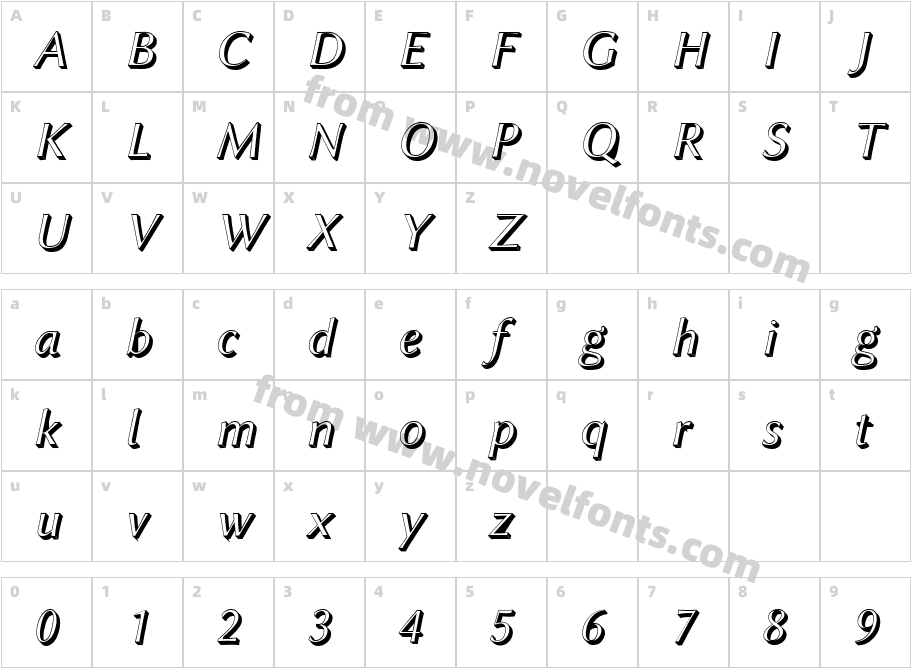 Linux Biolinum Shadow ItalicCharacter Map